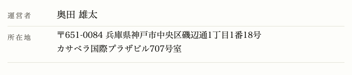 運営者名と所在地の画像